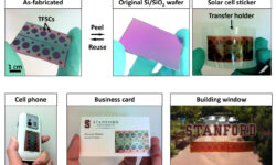 Pannelli Solari Adesivi