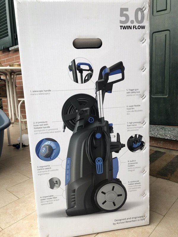 ANNOVI-twinflow-prova