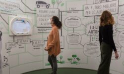 mostra al MUSE sulla mobilità sostenibile