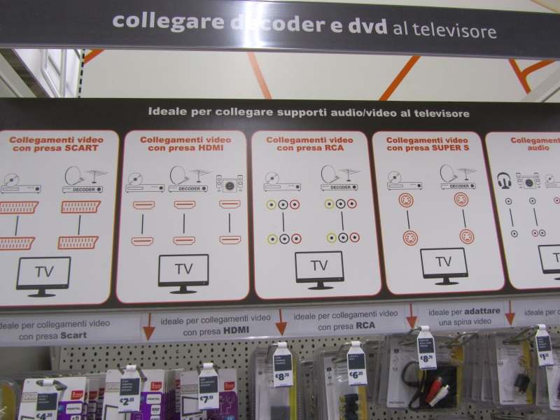 Bricocenter Pellegrino Rossi PG16