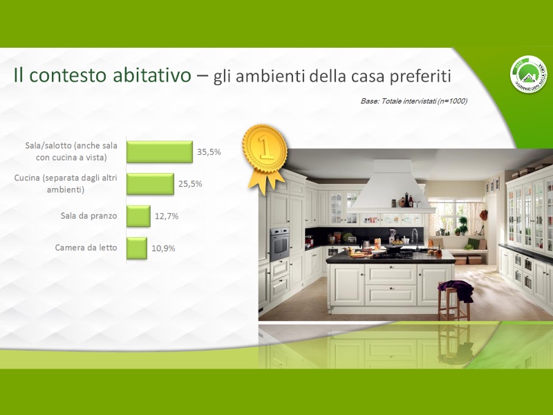 Osservatorio Leroy PG3