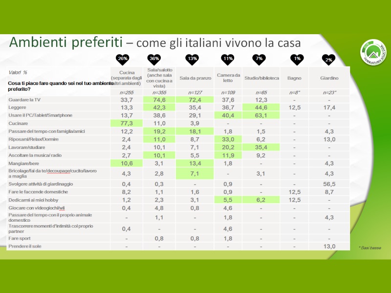 Osservatorio Leroy PG4